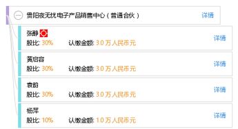 貴陽夜無憂電子產品銷售中心 普通合伙模式下的電子產品銷售新篇章